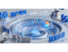 2025年通信業運行態勢解析及2026年趨勢預測